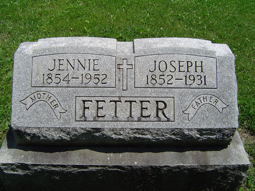 Name